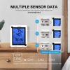 imageVIVOSUN Remote Sensor for Wireless Thermometer and Hygrometer1 Sensor