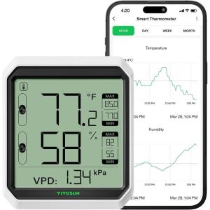 imageVIVOSUN AeroLab THB1 Wireless Bluetooth Hygrometer Thermometer Indoor Smart Temperature Monitor VPD Digital Humidity Meter LCD Remote Control ampamp Alert Data Storage Dual Channels Battery IncludedThermometer