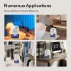imageVIVOSUN Electric Mini Dehumidifier UltraQuiet Auto Defrost Dehumidifier with Timer 2200ML Water Tank and Drain Hose for Basement or Closets Bedrooms Showers and Other Small Rooms250mlD Mini Dehumidifier