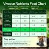 imageVIVOSUN Bloom Juice 064 Flowering Supplement Liquid Fertilizer for Flowering Stage Concentrated Plant Food for All Flowering Plants 32 Ounces1 Quart32 Ounce