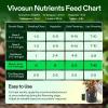 imageVIVOSUN Bloom Juice 064 Flowering Supplement Liquid Fertilizer for Flowering Stage Concentrated Plant Food for All Flowering Plants 32 Ounces1 Quart8 Ounce