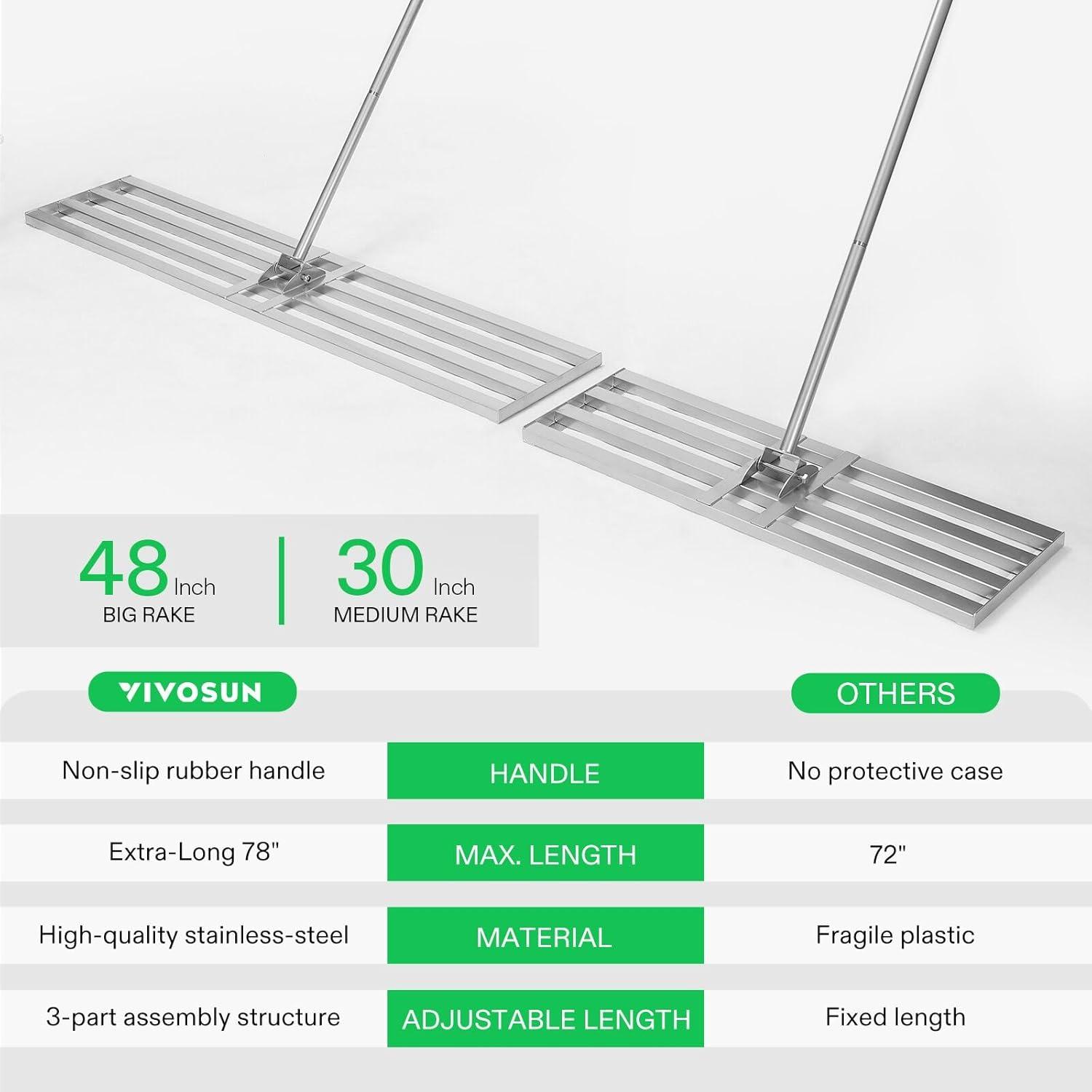 imageVIVOSUN 15quot Thatch Rake 15quot x 70quot Lawn Thatching Rake Sturdy Dethatcher Rake Efficient Steel Metal Rake with Handle Durable Adjustable Head for Removing Dead Grass and Clippings Loosening Soil48 x 10 Leveling Rake