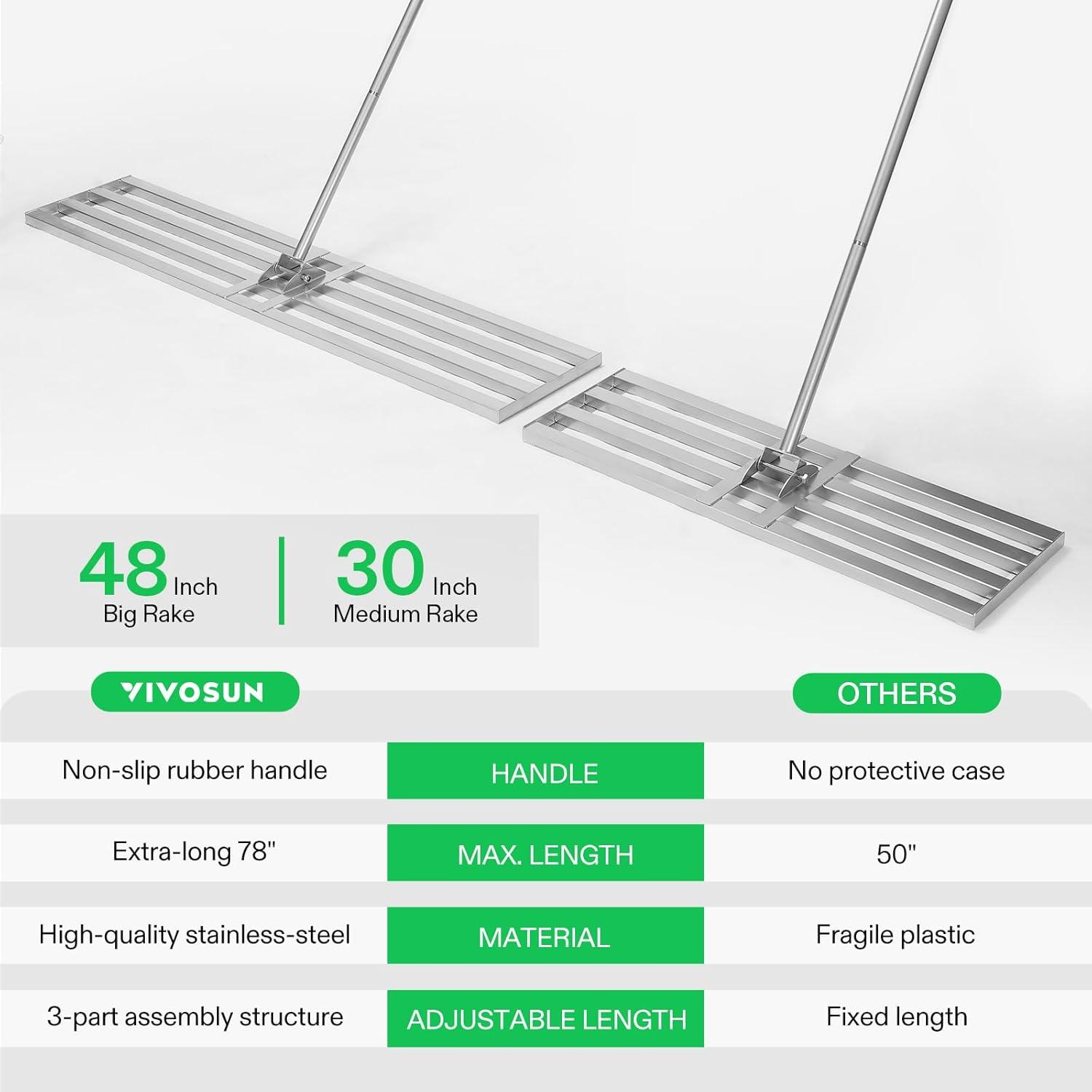 imageVIVOSUN 15quot Thatch Rake 15quot x 70quot Lawn Thatching Rake Sturdy Dethatcher Rake Efficient Steel Metal Rake with Handle Durable Adjustable Head for Removing Dead Grass and Clippings Loosening Soil30 x 10 Leveling Rake
