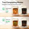 imageVIVOSUN 4L Electric Composter for Kitchen Indoor Smart Compost Machine for Countertop OdorlessAutoCleaning3 ModesIntelligent LED Display Mill Composter Kitchen Bin Food Recycler WhiteWhite