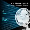 imageVIVOSUN AeroWave A6 6Inch Clipon Fan Patented Portable Indoor Fan with Clip 2Speed Adjustment Cord Strong Airflow but Low Noise and FullyAdjustable Tilt for Grow Tent Black 1PackWhite
