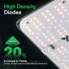 imageVIVOSUN 2Pack VS1000E LED Grow Light with Full Spectrum Diodes Sunlike Plant Light for Indoor Plants Seedling Veg and Bloom in 2x43x3 Grow Tents Greenhouses2x4 200W