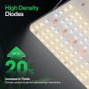 imageVIVOSUN VS3000 LED Grow Light with Full Spectrum Diodes ampamp Daisy Chain Driver Dimmable Lights Sunlike for Seedling Veg ampamp Bloom 300W Plant Grow Lamps for 3x34x4 Grow Tent2x4 200W
