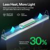 imageVIVOSUN VSX3200 LED Grow Lights 2 x 4 Ft Coverage with 1000Pcs Samsung LM301 Diodes Daisy Chain Dimmable Full Spectrum Grow Lamp for Indoor Plants Seedling Veg and Bloom Plant Grow Lamps