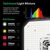 imageVIVOSUN GIY Plus Smart Grow Tent Kit 4x4ft 4Plant System WiFiIntegrated Automatic Grow System with 2000D Mylar Grow Tent FullSpectrum Programmable Grow Light Enhanced Ventilation ampamp CirculationPlus 32x32x63