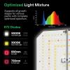 imageVIVOSUN GIY Plus Smart Grow Tent Kit 4x4ft 4Plant System WiFiIntegrated Automatic Grow System with 2000D Mylar Grow Tent FullSpectrum Programmable Grow Light Enhanced Ventilation ampamp CirculationPlus 48x48x80