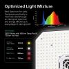 imageVIVOSUN GIY Smart Grow Tent System 3x3 WiFiIntegrated Grow Tent Kit with Automate Ventilation and Circulation Schedule Full Spectrum 200W LED Grow Light and GrowHub E42A Controller32x32x63