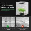 imageVIVOSUN GIY Smart Grow Tent System 3x3 WiFiIntegrated Grow Tent Kit with Automate Ventilation and Circulation Schedule Full Spectrum 200W LED Grow Light and GrowHub E42A Controller32x32x63