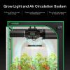 imageVIVOSUN GIY Smart Grow Tent System 3x3 WiFiIntegrated Grow Tent Kit with Automate Ventilation and Circulation Schedule Full Spectrum 200W LED Grow Light and GrowHub E42A Controller32x32x63