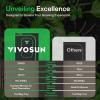 imageVIVOSUN P888 96quot96quot80quot PRO Grow Tent with Thick 1 inch Poles Strengthened High Reflective Mylar Oxford Fabric Extra Hanging Bars ampamp High CFM Kit for Hydroponics Indoor Plant for VS4000432x32x63
