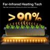 imageVIVOSUN Durable Waterproof Seedling Heat Mat 10quot x 2075quot UL ampamp METCertified Warm Hydroponic Heating Pad for Germination Indoor Gardening Greenhouse3x20