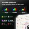imageVIVOSUN AeroLight Wing AW200 Tunable Spectrum LED Grow Light 200W with Integrated Circulation Fan Compatible with App Used with Controller E42AE25 to Achieve More Functions 2x43x3Ft Coverage2x4 200W SE