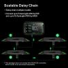 imageVIVOSUN AeroLight Wing AW200 Tunable Spectrum LED Grow Light 200W with Integrated Circulation Fan Compatible with App Used with Controller E42AE25 to Achieve More Functions 2x43x3Ft Coverage2x4 200W
