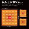 imageVIVOSUN AeroLight Wing AW200 Tunable Spectrum LED Grow Light 200W with Integrated Circulation Fan Compatible with App Used with Controller E42AE25 to Achieve More Functions 2x43x3Ft Coverage27x27 150W