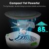 imageVIVOSUN AeroWave D4 4 Grow Tent Clip Fan with Magnetic Hook 3Speed Strong ampamp Quiet Airflow Adjustable Airflow Angle for Hydroponics Circulation ampamp Cooling Green 1PackWhite