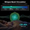 imageVIVOSUN AeroWave D4 4 Grow Tent Clip Fan with Magnetic Hook 3Speed Strong ampamp Quiet Airflow Adjustable Airflow Angle for Hydroponics Circulation ampamp Cooling Green 1PackVIVOSUN Green