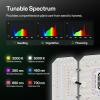 imageVIVOSUN 2Pack AeroLight A100 Tunable Spectrum LED Grow Light 100W with Integrated Circulation Fan ampamp Growhub Controller E42A Compatible with App ampamp E25 2x43x3Ft Coverage2x4 200W Pro