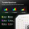 imageVIVOSUN 2Pack AeroLight A100 Tunable Spectrum LED Grow Light 100W with Integrated Circulation Fan ampamp Growhub Controller E42A Compatible with App ampamp E25 2x43x3Ft Coverage2x2 100W