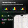imageVIVOSUN 2Pack AeroLight A100 Tunable Spectrum LED Grow Light 100W with Integrated Circulation Fan ampamp Growhub Controller E42A Compatible with App ampamp E25 2x43x3Ft Coverage4x4 400W Pro
