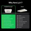 imageVIVOSUN 2Pack AeroLight A100 Tunable Spectrum LED Grow Light 100W with Integrated Circulation Fan ampamp Growhub Controller E42A Compatible with App ampamp E25 2x43x3Ft Coverage2x4 200W