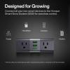 imageVIVOSUN GrowHub Outlet Controller A22 with Temperature and Humidity Sensor Probe Smart Environmental WiFiController Smart Plug Thermostat 15A 1800W Compatible with Vivosun App for Grow Tent