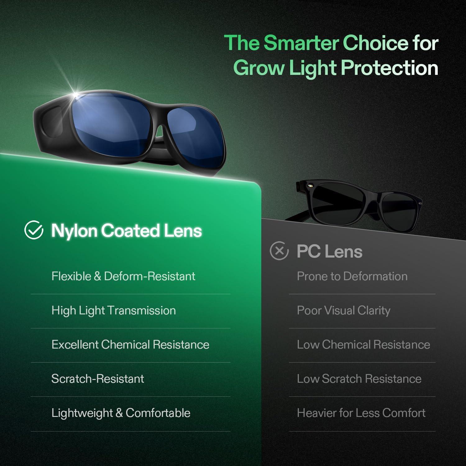 imageVIVOSUN AeroLight A100SE and Grow Room Glasses Indoor Hydroponics LED Grow Light Glasses AntiUV Glasses for Visual Eye Protection
