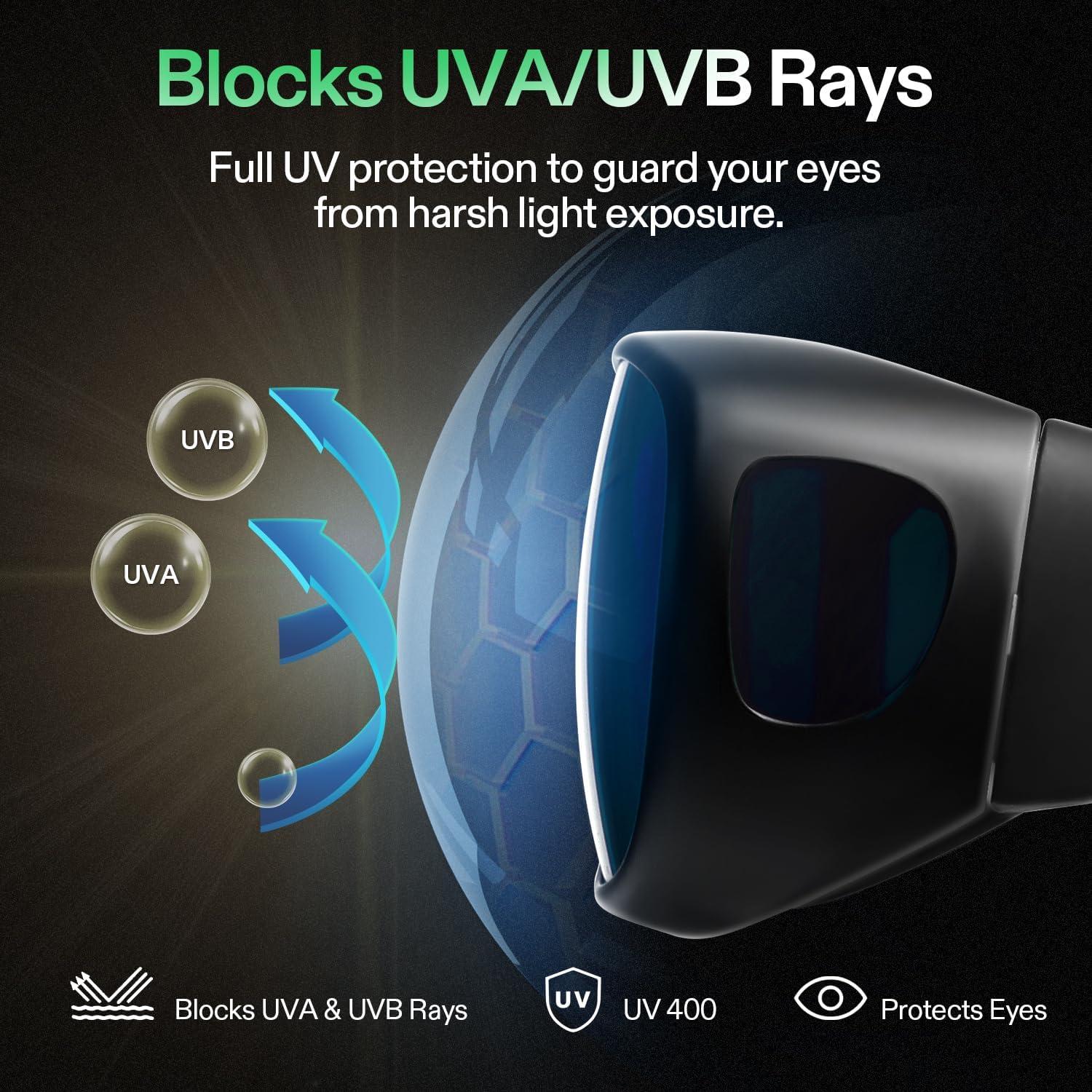 imageVIVOSUN AeroLight A100SE and Grow Room Glasses Indoor Hydroponics LED Grow Light Glasses AntiUV Glasses for Visual Eye Protection
