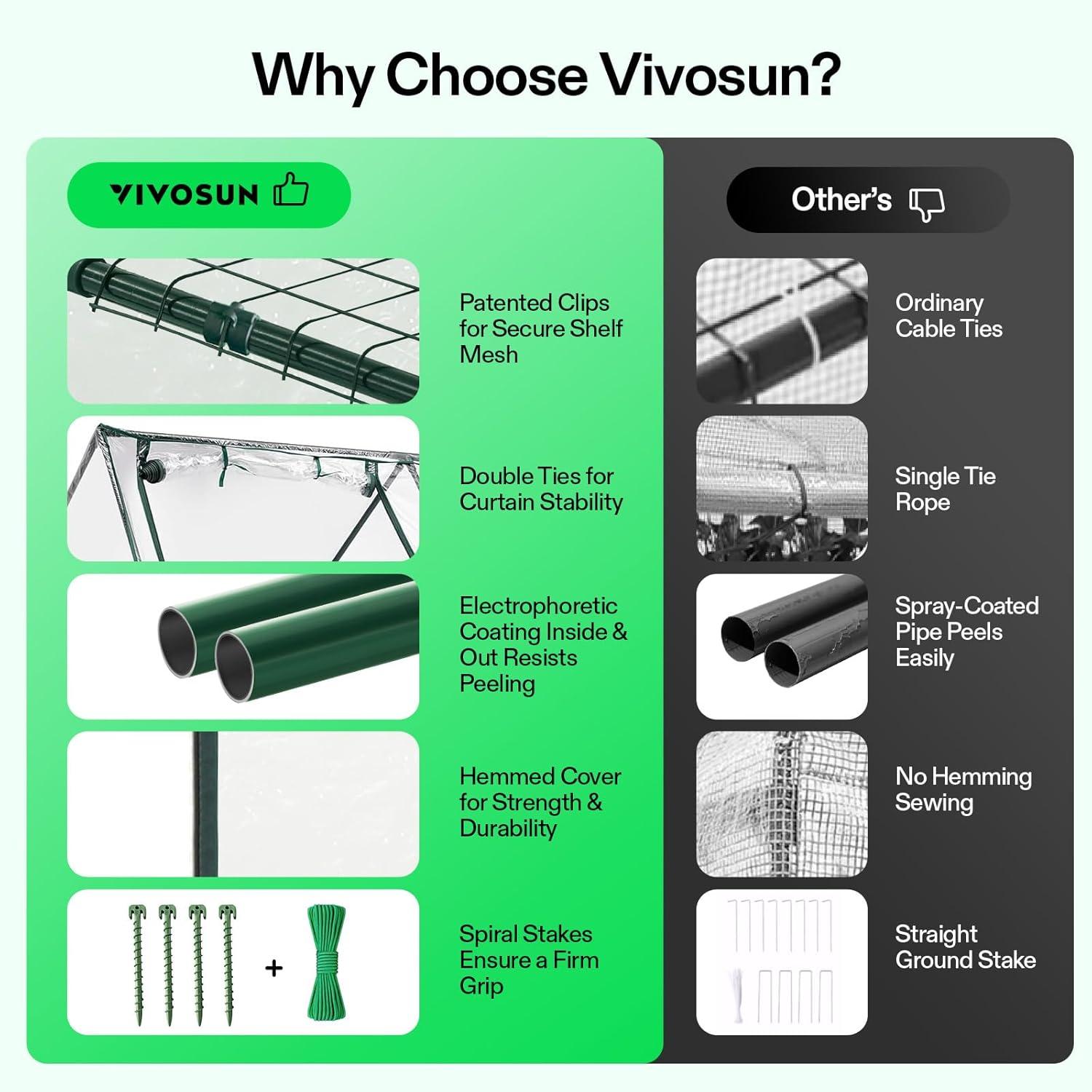 imageVIVOSUN 10x7x7 Ft Large Walk in Greenhouse Greenhouse Tunnel Garden Plant Hot House with Green PE Cover Rollup Zipper Door and Window for OutdoorClear PVC