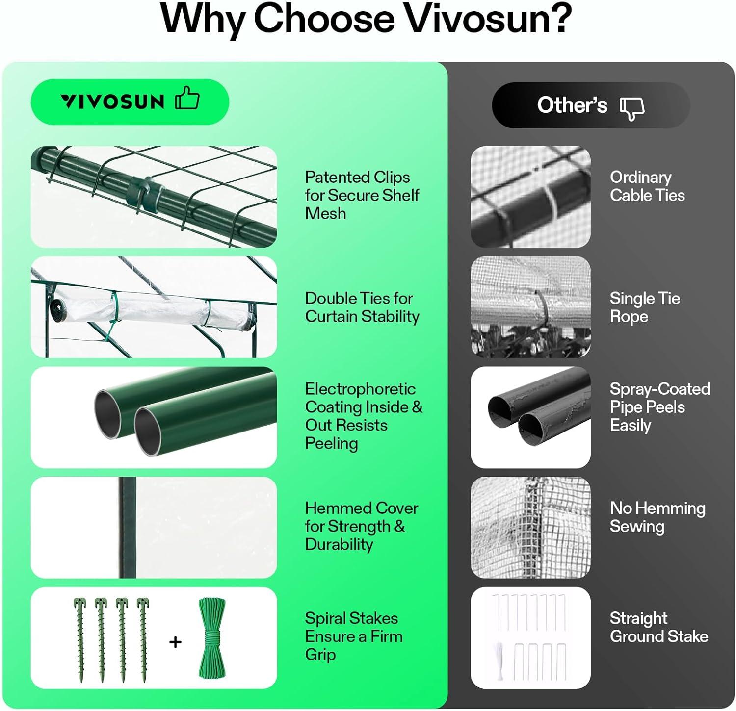 imageVIVOSUN 10x7x7 Ft Large Walk in Greenhouse Greenhouse Tunnel Garden Plant Hot House with Green PE Cover Rollup Zipper Door and Window for OutdoorClear PVC