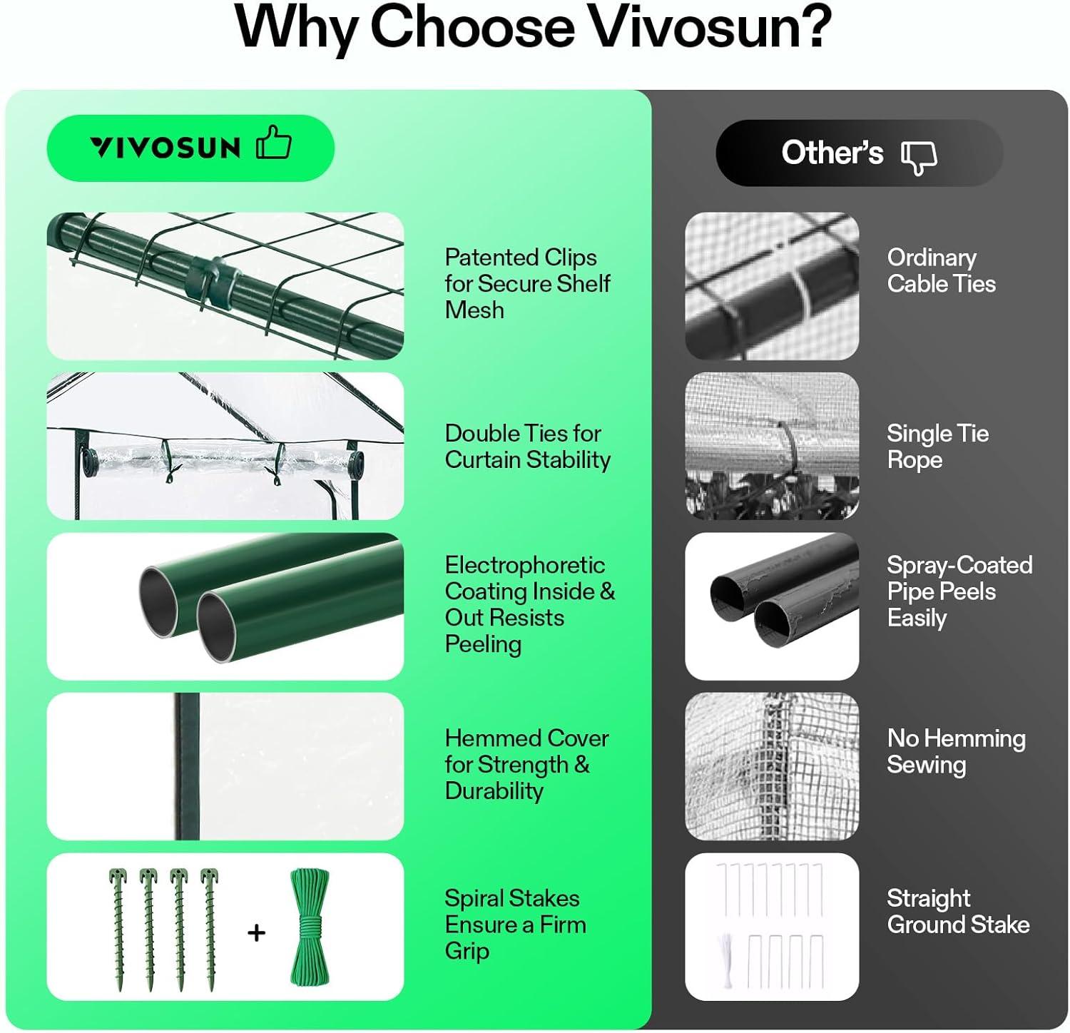 imageVIVOSUN 10x7x7 Ft Large Walk in Greenhouse Greenhouse Tunnel Garden Plant Hot House with Green PE Cover Rollup Zipper Door and Window for OutdoorClear PVC