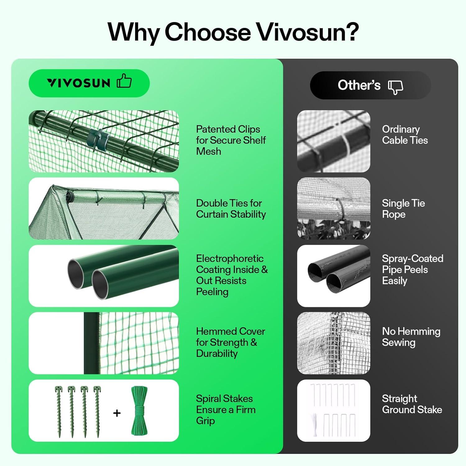 imageVIVOSUN 10x7x7 Ft Large Walk in Greenhouse Greenhouse Tunnel Garden Plant Hot House with Green PE Cover Rollup Zipper Door and Window for OutdoorGreen PE