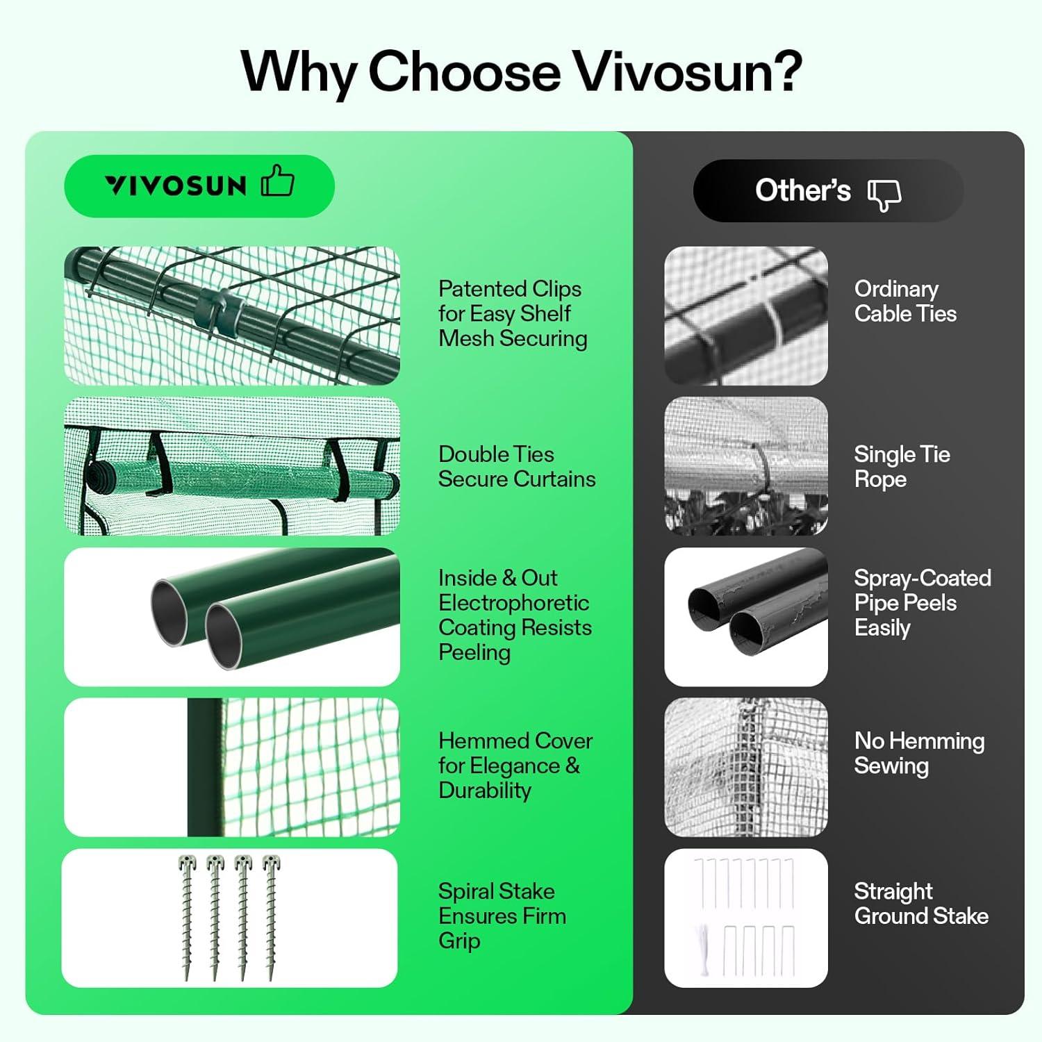 imageVIVOSUN 10x7x7 Ft Large Walk in Greenhouse Greenhouse Tunnel Garden Plant Hot House with Green PE Cover Rollup Zipper Door and Window for OutdoorGreen PE