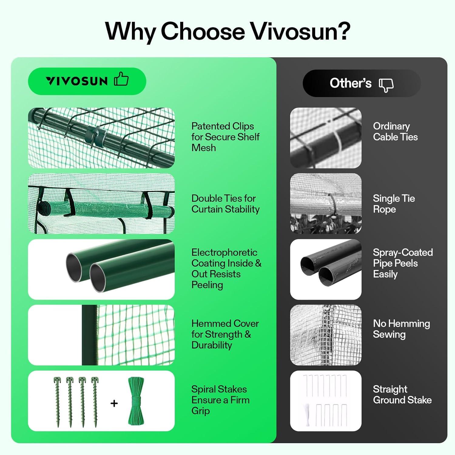 imageVIVOSUN 10x7x7 Ft Large Walk in Greenhouse Greenhouse Tunnel Garden Plant Hot House with Green PE Cover Rollup Zipper Door and Window for OutdoorGreen PE