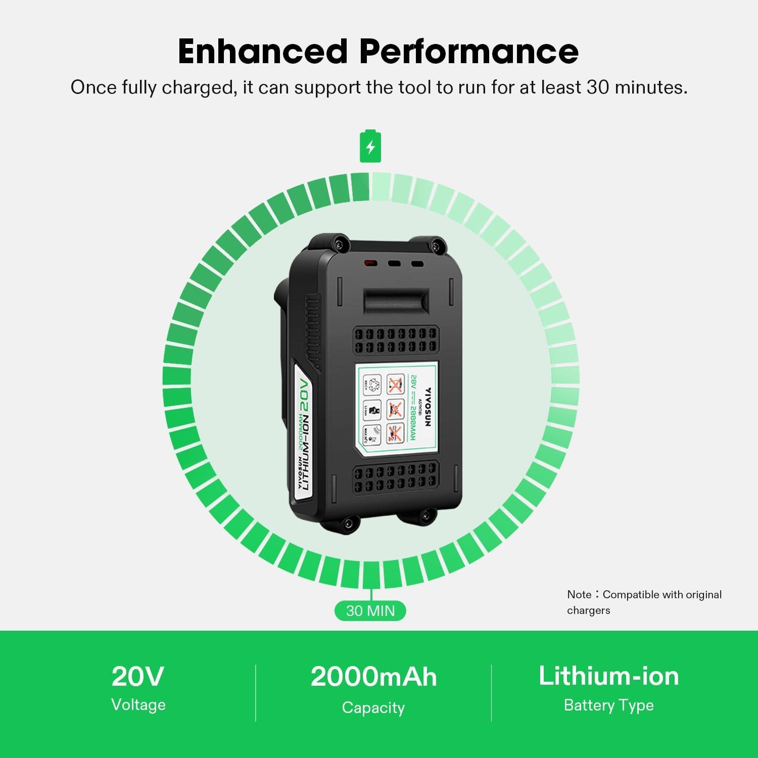 imageVIVOSUN 20V 20Ah Battery Lithium Ion Battery Compatible 20V Cordless Pruning Range Products