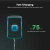 imageVIVOSUN 20V Lithium Ion Battery Fast Charger Hedge Trimmer Charger Compatible with 20V Battery Battery Sold Separately