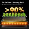 imageVIVOSUN 10quotx2075quot Seedling Heat Mat with Builtin Temperature Controller UL ampamp METCertified Waterproof Plant Heating Pad for Germination Hydroponics Brewing Breeding and Greenhouses10x2075
