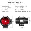 imageVIVOSUN 6 Inch 390 CFM Inline Fan with Speed Controller 6 Inch Carbon Filter and 8 Feet of Ducting Temperature Humidity Monitor for Grow Tent Ventilation6
