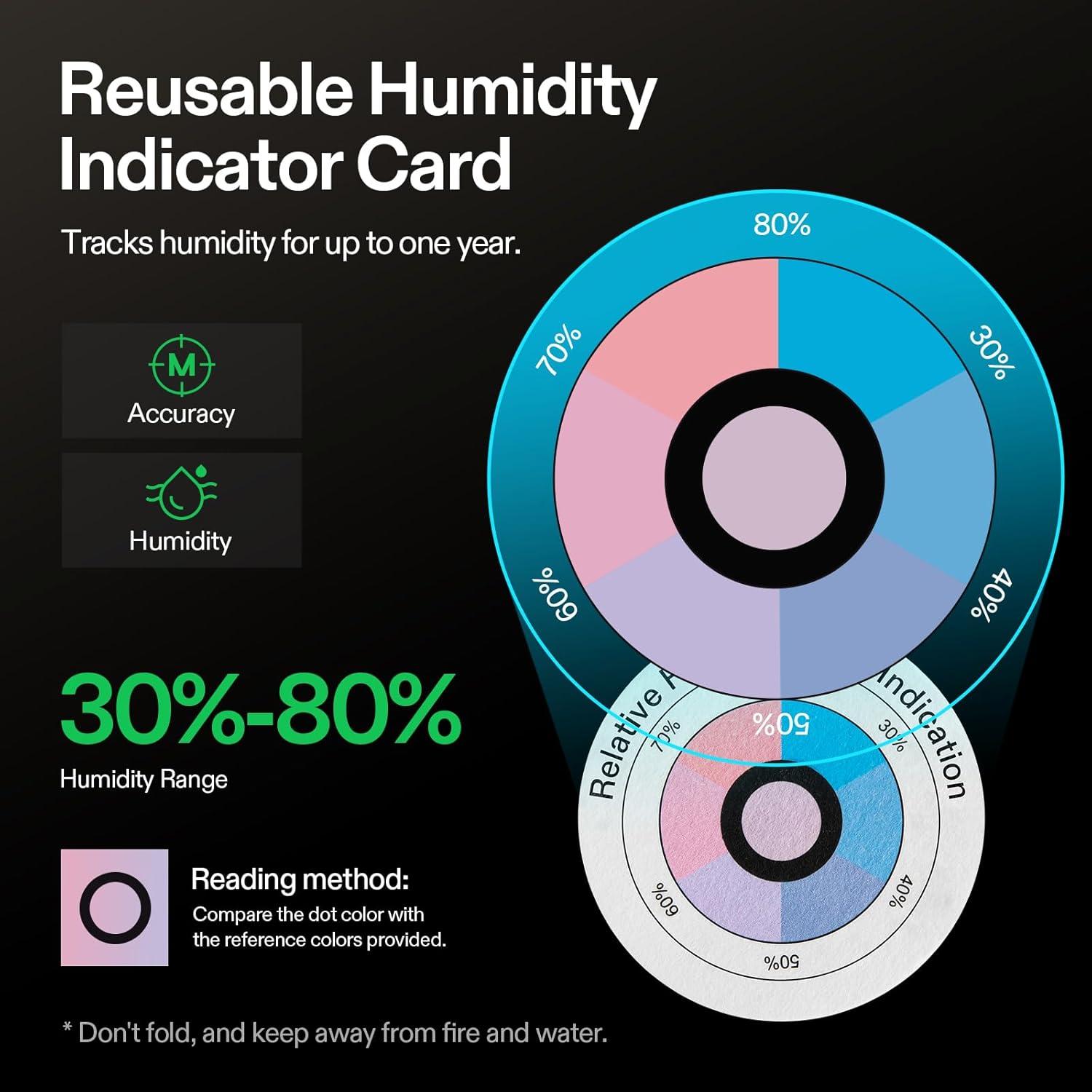 imageVIVOSUN 62 RH TwoWay Humidity Control Packs Size 8 g 10 Packs Each for Storing 1 oz Moisture Balancer with RH Indicator Card for Food Storage4g  10pcs