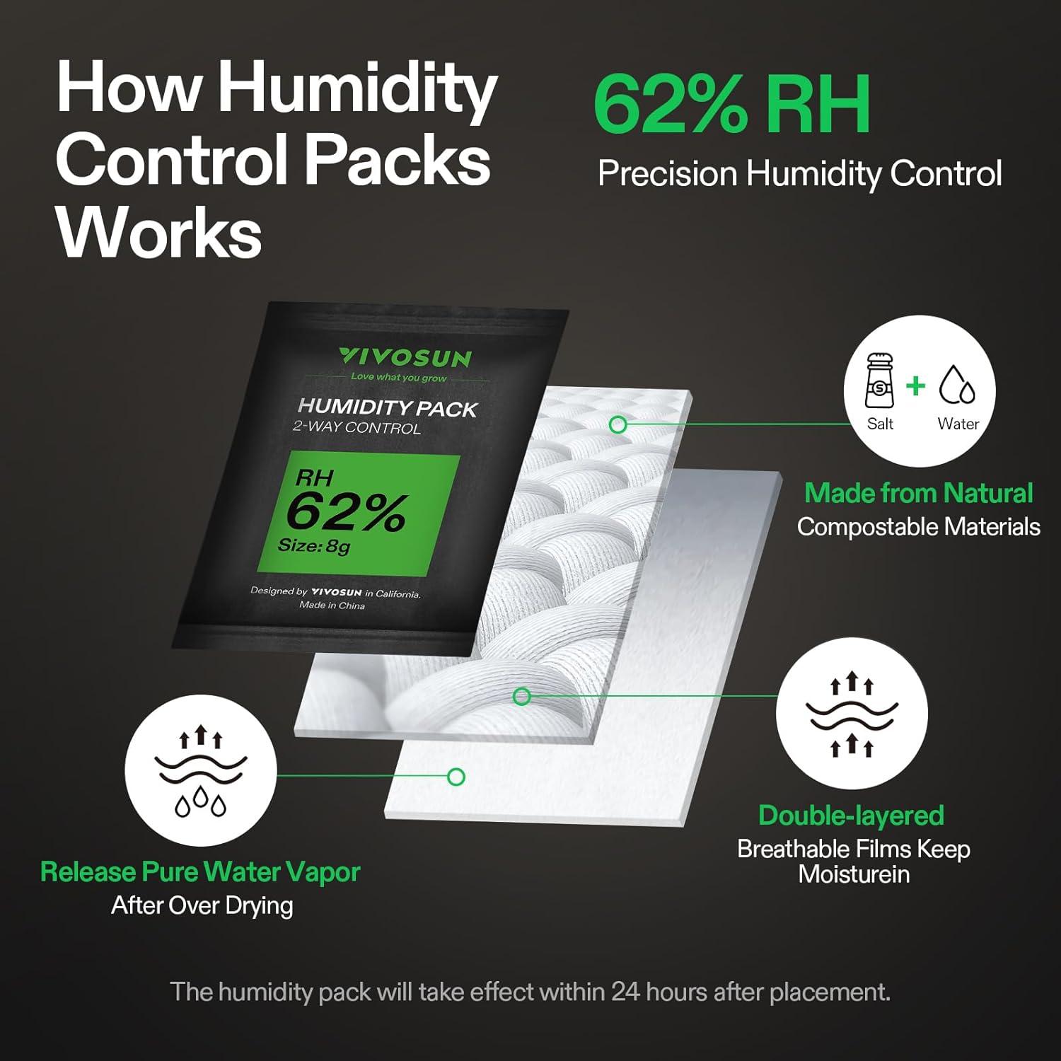 imageVIVOSUN 62 RH TwoWay Humidity Control Packs Size 8 g 10 Packs Each for Storing 1 oz Moisture Balancer with RH Indicator Card for Food Storage8g  10pcs