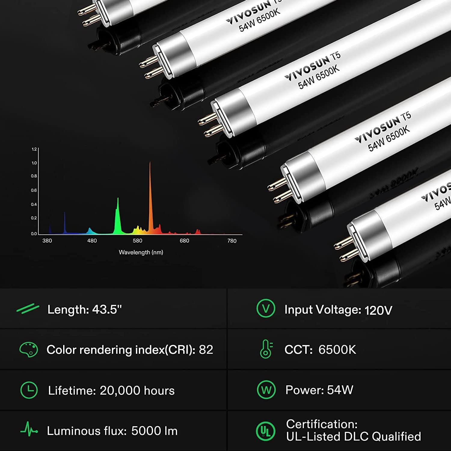 imageVIVOSUN T5 Grow Light Bulbs 2 Ft 22 Inches 24W 6500K HO Fluorescent Tubes Light Bulbs Cool White T5 Bulb for 22 Inches T5 Light Fixtures T5 Grow Lights for Indoor Plants 2 Ft 24W Pack of 54 Feet
