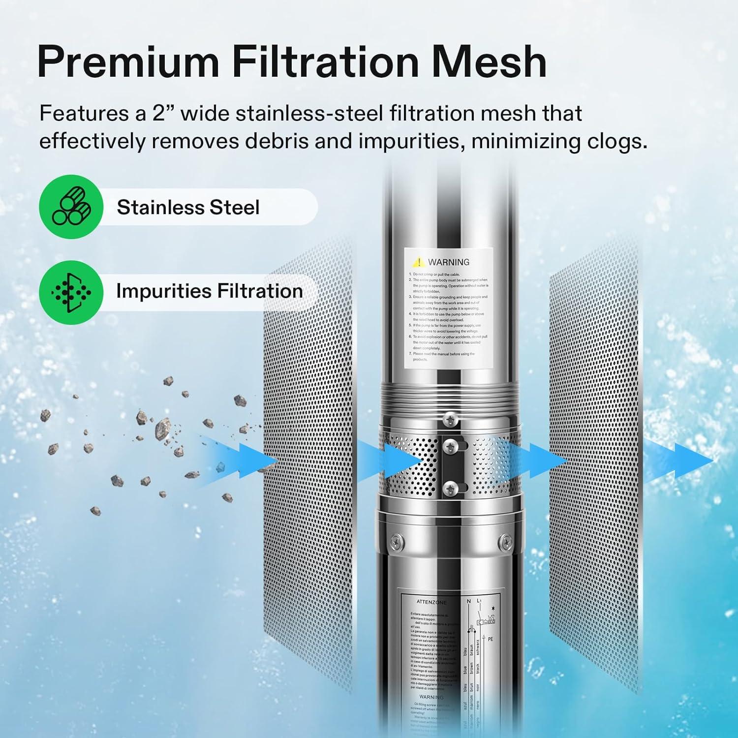 imageSubmersible Deep Well Pump 05HP 115V60HZ 33GPM 148ft Head Stainless Steel Water Pump with Additional Brass Check Valve and 33ft Power Cord for Irrigation Industrial ampamp Home Use