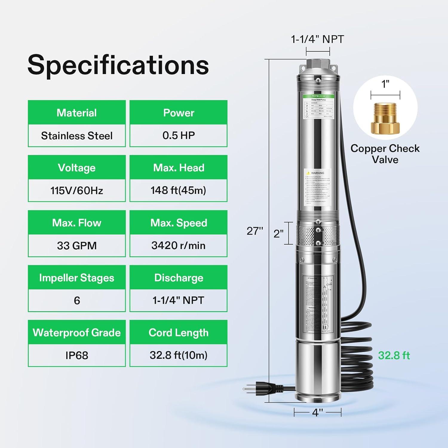 imageSubmersible Deep Well Pump 05HP 115V60HZ 33GPM 148ft Head Stainless Steel Water Pump with Additional Brass Check Valve and 33ft Power Cord for Irrigation Industrial ampamp Home Use