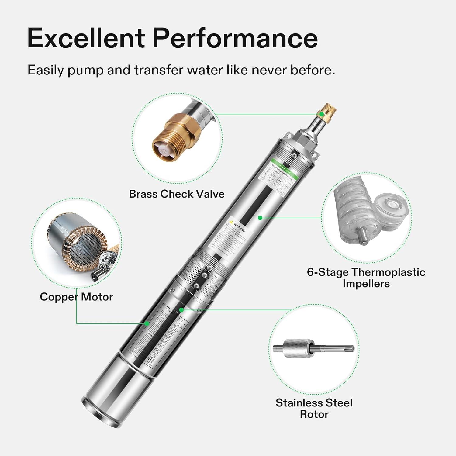 imageSubmersible Deep Well Pump 05HP 115V60HZ 33GPM 148ft Head Stainless Steel Water Pump with Additional Brass Check Valve and 33ft Power Cord for Irrigation Industrial ampamp Home Use