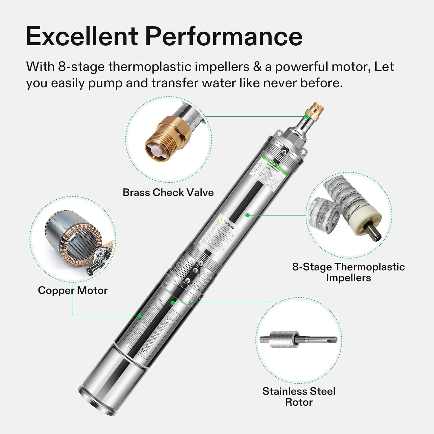 imageSubmersible Deep Well Pump 1HP 115V60Hz 33GPM 207ft Head Stainless Steel Water Pump with Additional Brass Check Valve and 30ft Power Cord for Irrigation Industrial ampamp Home Use