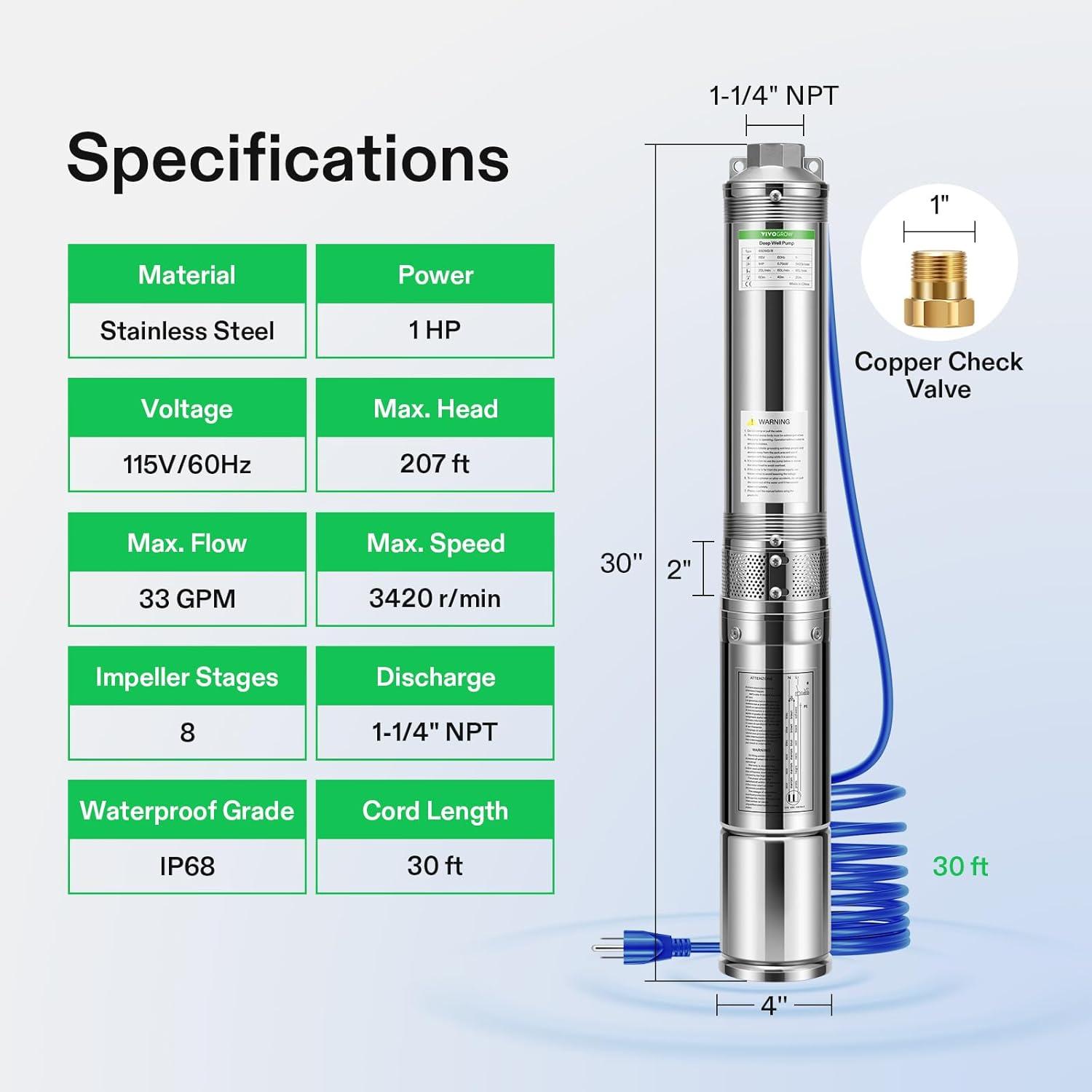 imageSubmersible Deep Well Pump 1HP 115V60Hz 33GPM 207ft Head Stainless Steel Water Pump with Additional Brass Check Valve and 30ft Power Cord for Irrigation Industrial ampamp Home Use