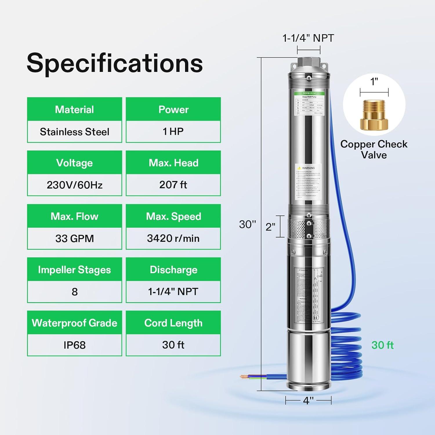 imageSubmersible Deep Well Pump 1HP 230V60Hz 33GPM 207ft Head Stainless Steel Water Pump with Additional Brass Check Valve and 30ft Power Cord for Irrigation Industrial ampamp Home Use